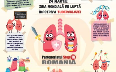 Ziua Mondială de Luptă împotriva Tuberculozei, marcată de Consiliul Județean Cluj