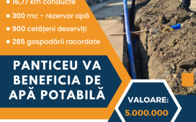 Demarării lucrărilor de alimentare cu apă potabilă în localitatea clujeană Panticeu