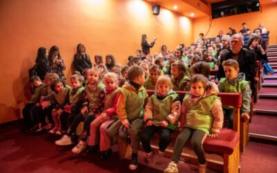 Peste 24.000 de spectatori la Teatrul de Păpuși „Puck” în stagiunea 2022-2023