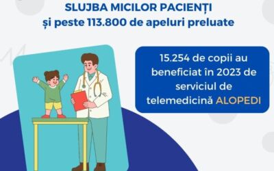 ALOPEDI, un deceniu de activitate în slujba micilor pacienți și peste 113.800 de apeluri preluate