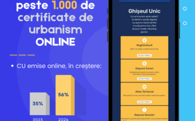 Peste 1.000 de certificate de urbanism emise ONLINE de la lansarea aplicației Ghișeu Unic