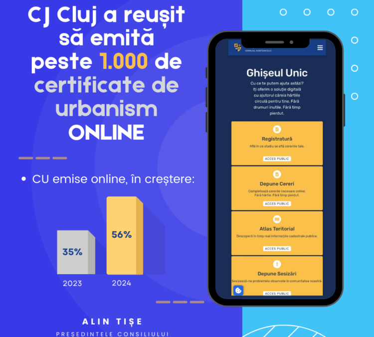 Peste 1.000 de certificate de urbanism emise ONLINE de la lansarea aplicației Ghișeu Unic